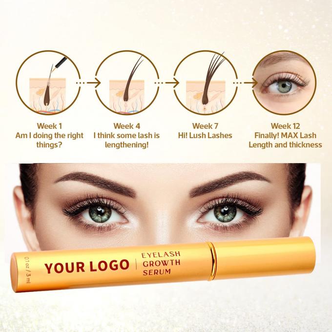 Disesuaikan Semua Serum pertumbuhan bulu mata alami Serum bulu mata yang aman 5ml Efek cepat Pabrik Pasokan Vagen Besar 4