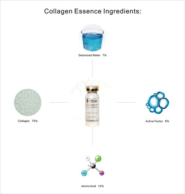 Kolagen Elastic Peptide Serum Vitamin E Vitamin C Solusi Membuat Wajah Putih Anti Penuaan 0