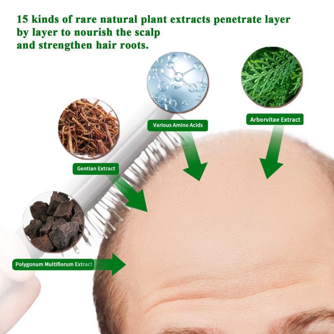 Herbal alami Serum pertumbuhan rambut organik, minyak pertumbuhan rambut untuk rambut rontok pertumbuhan kembali pengobatan 0