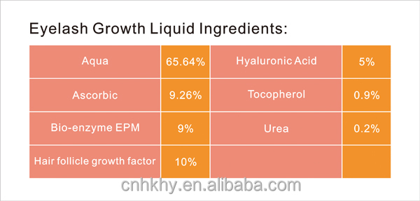Custom Herbal Eyelash Growth Liquid Organic Vegan Eyelash Serum untuk bulu mata yang indah 4
