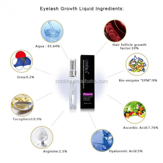 Perawatan alis dan bulu mata yang paling efektif Biologi Tanaman Herbal Minyak bulu mata Serum 5ml Volume 14