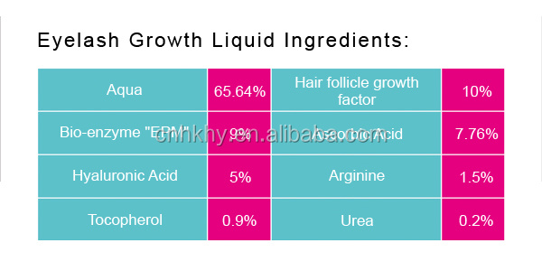 OEM EPM Hair Extension Prefect untuk Setiap Jenis Kulit Teknologi Eksklusif Penggunaan Kehidupan Sehari-hari 4