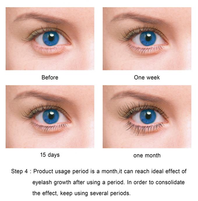 Mencapai Kunci yang Menggugah dengan PROLASH EPM Hair Serum dan Organic Non-Irritation Booster 2