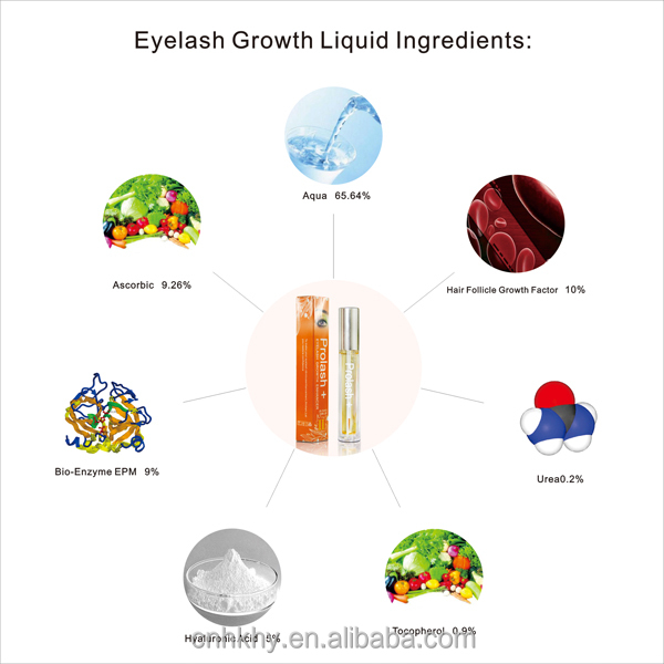 Perpanjangan Unisex Prolash EPM Serum Peningkat Pertumbuhan bulu mata 6,5 ml untuk bulu mata yang lebih penuh 1