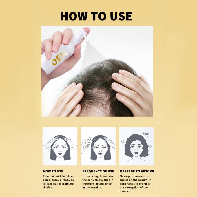 Herbal 7-15 Hari Serum Pertumbuhan Rambut Memulihkan Volume dan bersinar ke rambut Anda dengan mudah 2