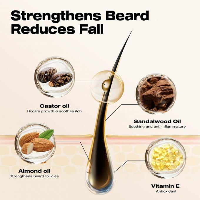 Pelembab Rambut Pria Memperkuat dan Memperlancar dengan Minyak Biji Kastor Minyak Pertumbuhan Rambut 1