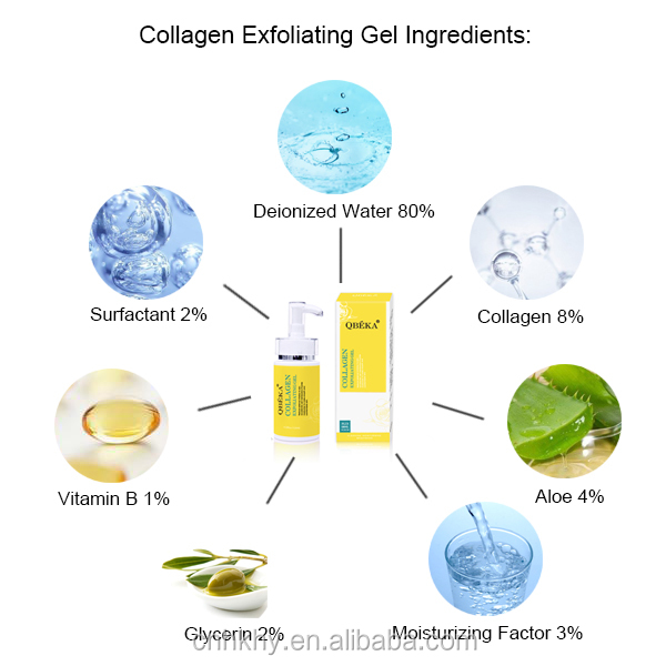 Dekat Saya Vitamin C Membuat Putih Gel Penghilang Kulit Pembersih Perawatan Tubuh Langsung untuk Hari 7