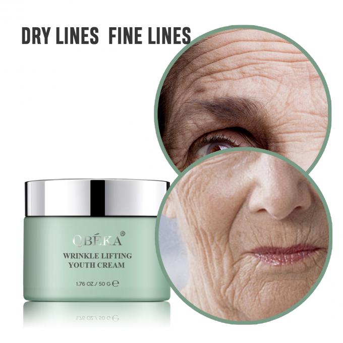 Peptida Niacinamide dan Vitamin E pelembab untuk Wanita Formula Anti-penuaan Malam 1