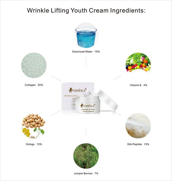 Bahan baku Bahan anti penuaan keriput jerawat bintik-bintik krim lotion untuk wanita dewasa 1