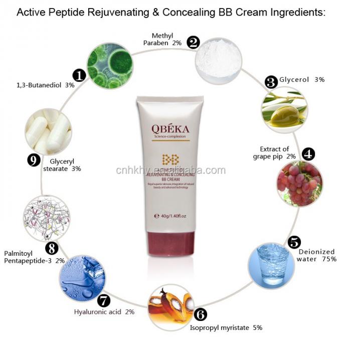 Menyimpan Makeup Foundation Cream untuk Base Alam dan Pelembab OEM ODM Layanan 7
