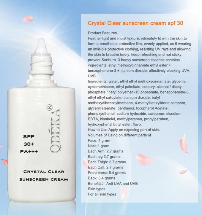 Panthenol Infused Body Facial Sunscreen SPF 50 untuk perlindungan yang aman dan efektif 2