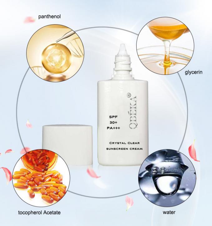 Panthenol Infused Body Facial Sunscreen SPF 50 untuk perlindungan yang aman dan efektif 3