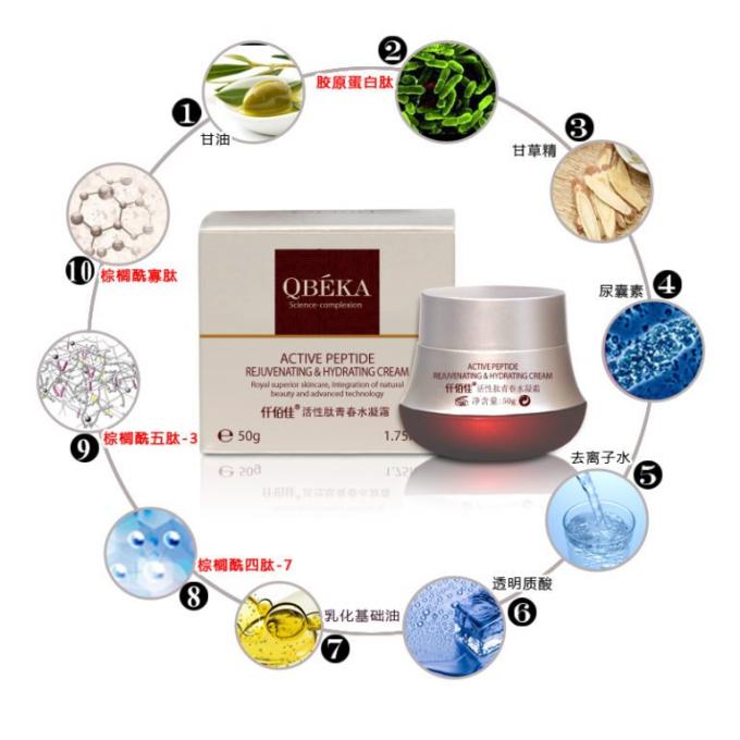Hidrolitik QbekaCracked Free Sample Rejuvenating Cream untuk kulit kering semua ukuran 2