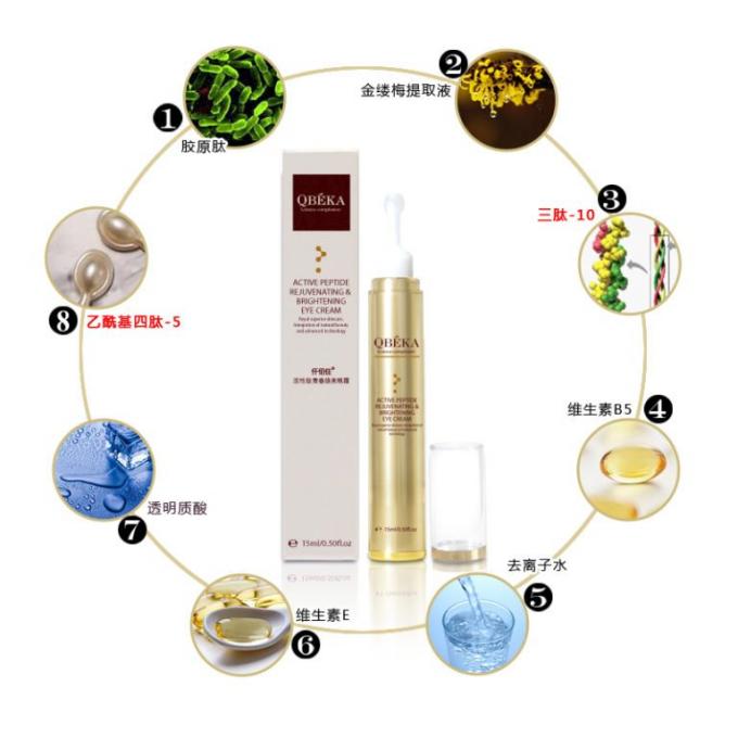 Serum Keram Mata yang Membuat Mata Lebih Cerah dengan Peptida Aktif Transparan 0