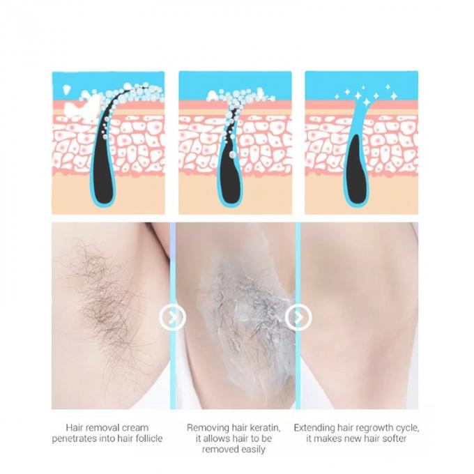 Kulit sensitif Cobalah krim herbal depilatory kami untuk penghapusan rambut lembut Bikini / Intim 1