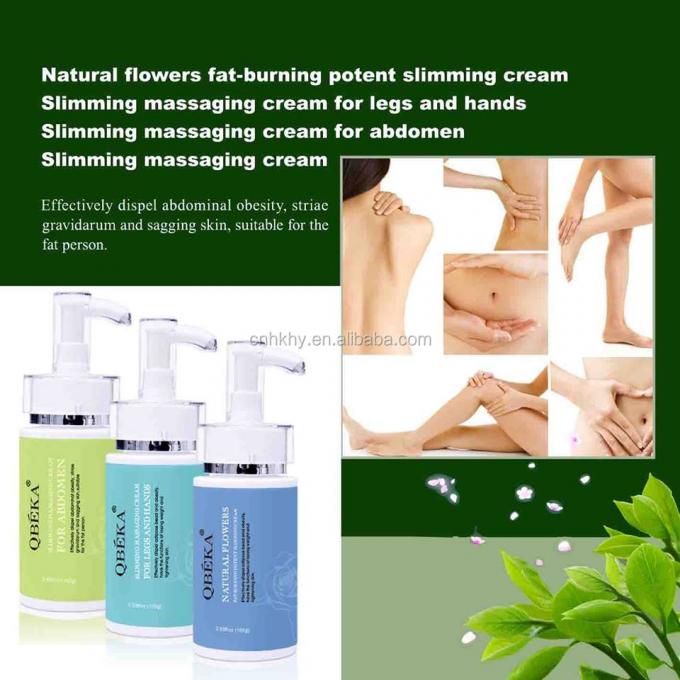 Sellulitis Slimming Cream untuk Kaki dan Tangan Body Enhancer Cream Fat Burning Product 9