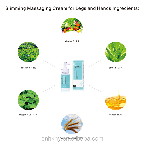 Krim Penghilang Berat Badan Efek Cepat Krim Pijat Dispel Adipose Bead dan Obesitas 9