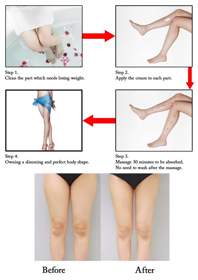 Body Slimming Cream OEM Organik Efektif Penurunan Berat Badan Tidak Mudah Untuk Rebound 4