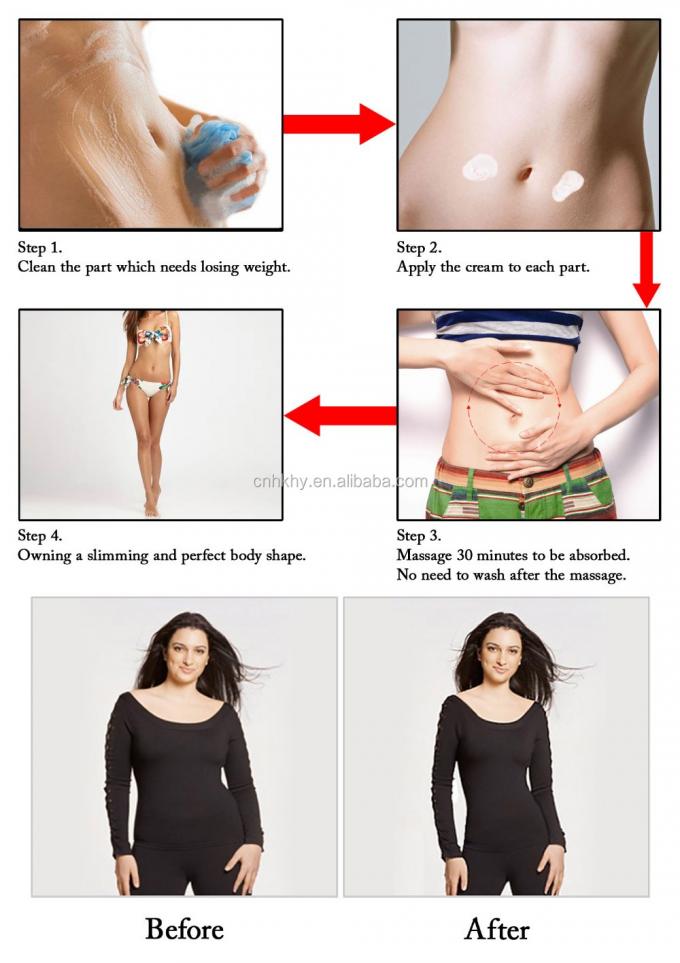 Efektif Body Slimming Massage Cream untuk Membentengi Perut dan Menurunkan Berat Badan Top Package 5