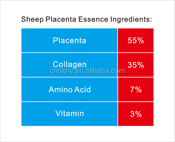 Serum Plasenta Domba 100% murni alami untuk semua jenis kulit 10