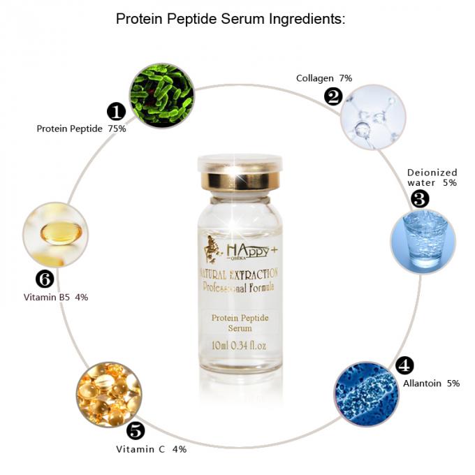 Keuntungan dari QBEKA Protein Peptide Serum Retensi Air dan Perbaikan Paru-paru jerawat 10ml 4