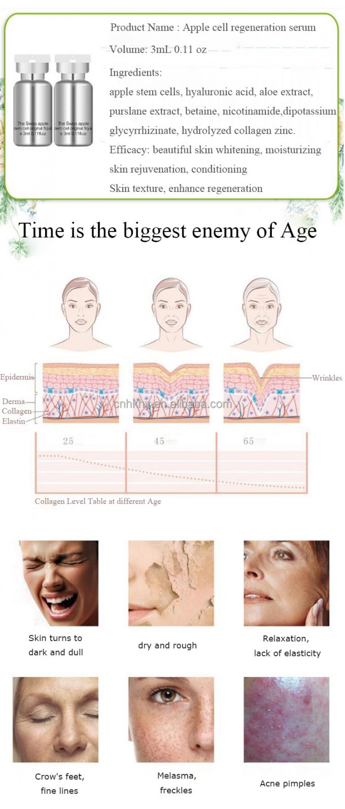 Serum Sel induk apel Swiss yang diperkaya minyak emu untuk pengobatan anti-penuaan dan anti-kedutan 3
