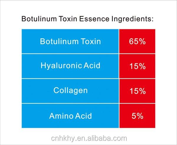 Serum Anti-penuaan yang disaring dengan Botulinum Toxin untuk melembabkan kecantikan dan perawatan kulit 1