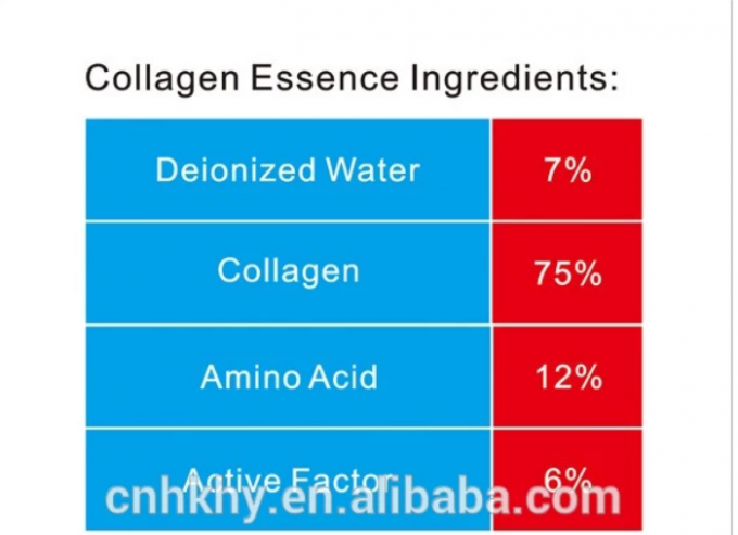 Faktor Aktif Stoste Elastic Peptide Serum 10ml Hot Seller Online dengan 75% Kolagen 1