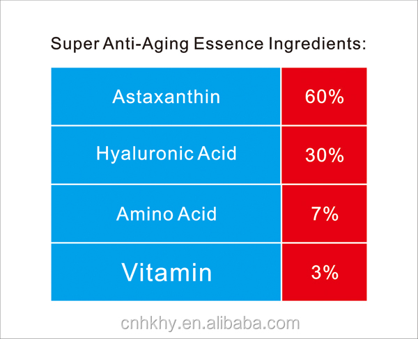 Serum Anti-penuaan harian QBEKA Super Bio Serum dengan pemutih yang mengeras dan nutrisi 1