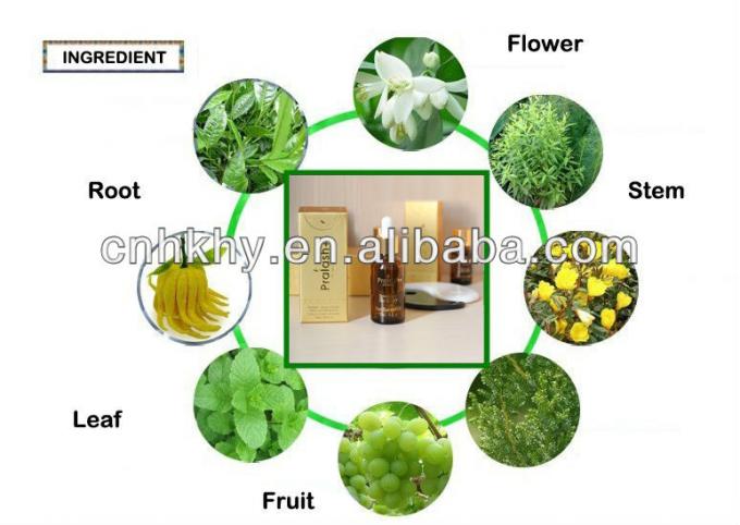 Buka Potensi Penuh Anda dengan Pralash Compound Essential Oil Breast Enlargement Oil 3
