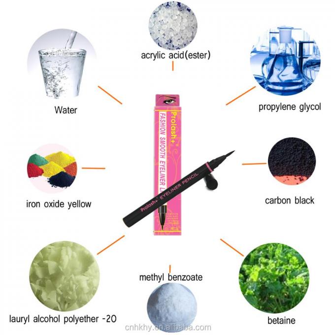 Waterproof Eyeliner Pen Makeup Mata tahan lama Clip Ultra-halus Alat tahan keringat Cairan 4