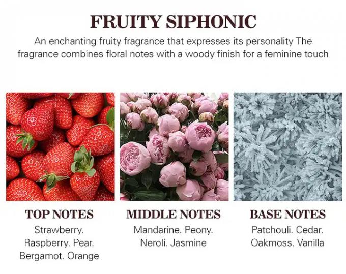 Fresh Fragrance Family dalam Body Spray dengan Designer Parfum Oil Bulk Fragrance Oil 5